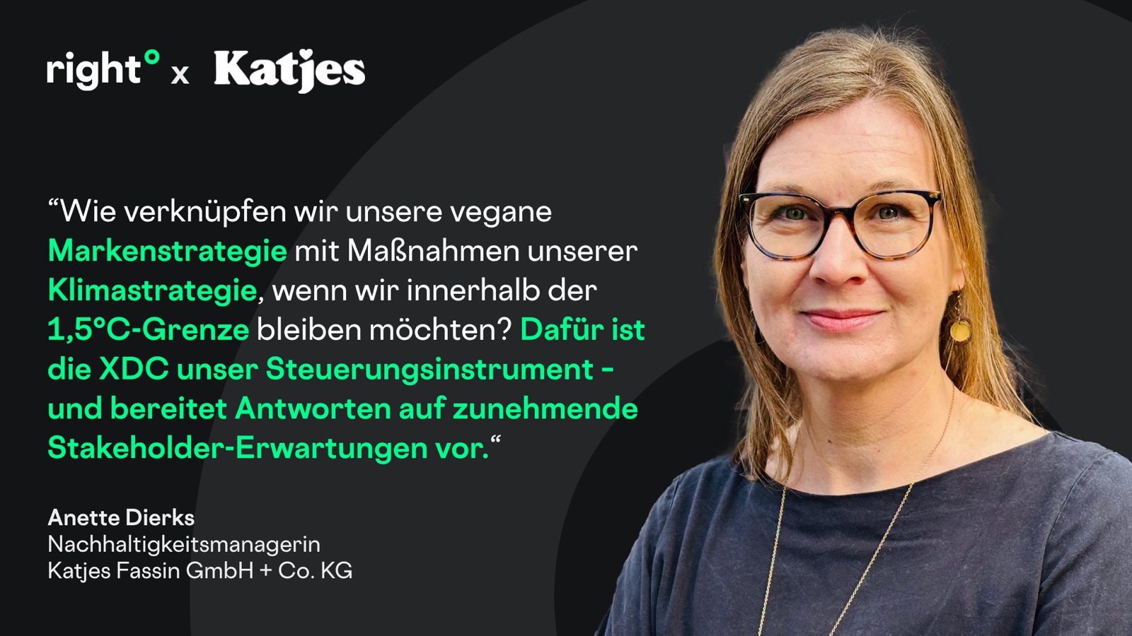 right° × Katjes · Zitat von Anette Dierks