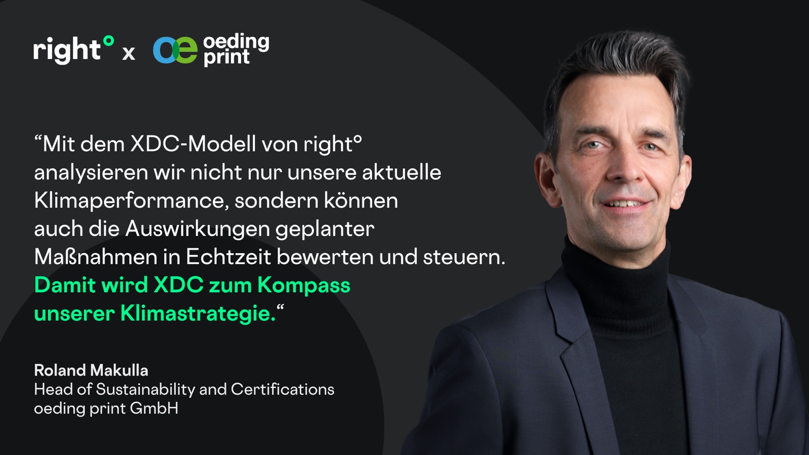 right° × oeding print · Zitat von Roland Makulla